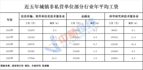 2022河南专科有哪些好学校,进来看看你就知道了