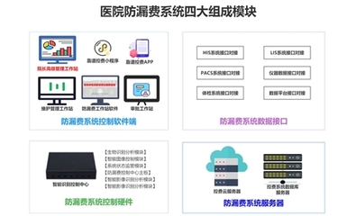 河南和之风软件开发