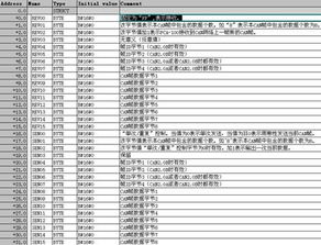 网关pca 100的案例应用