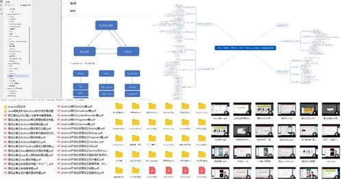 一文全面解析framework层